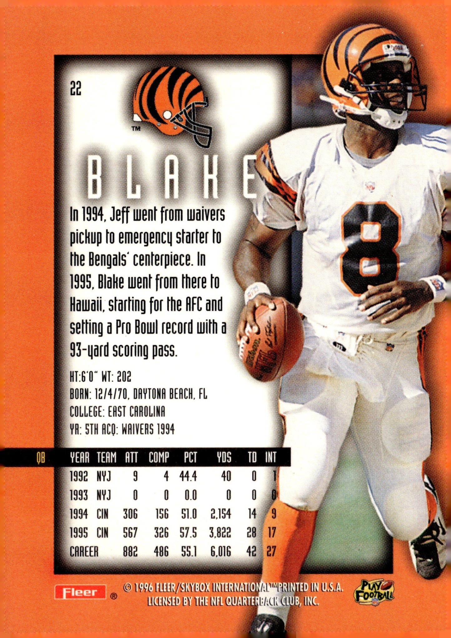 1996 Ultra Sensations #22 Jeff Blake Rainbow