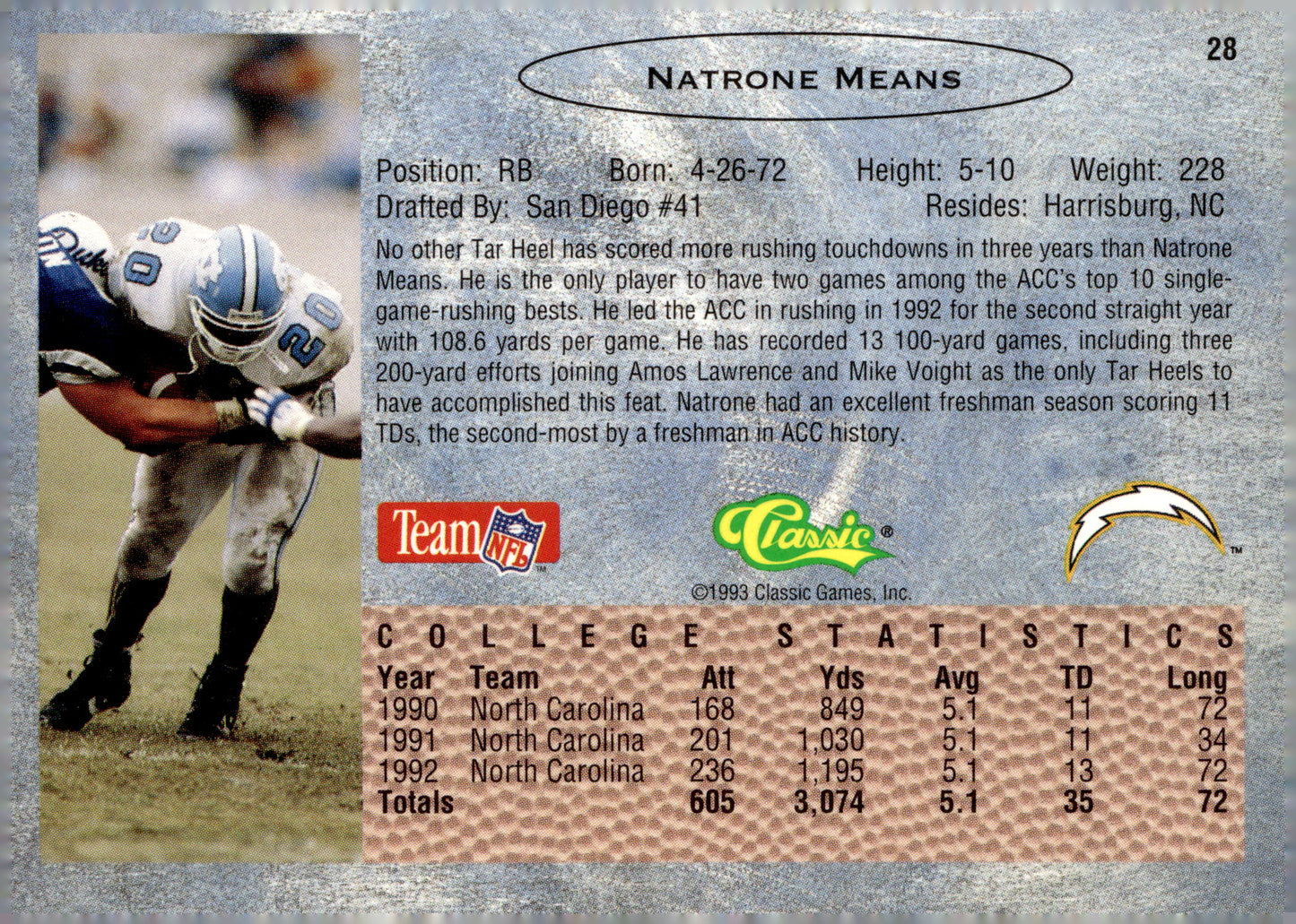 1993 Classic #28 Natrone Means