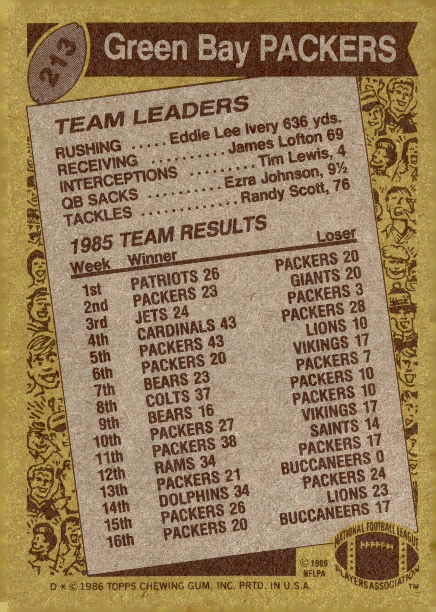 1986 Topps #213b Packers Team Leaders