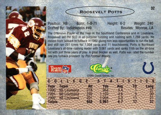1993 Classic #32 Roosevelt Potts