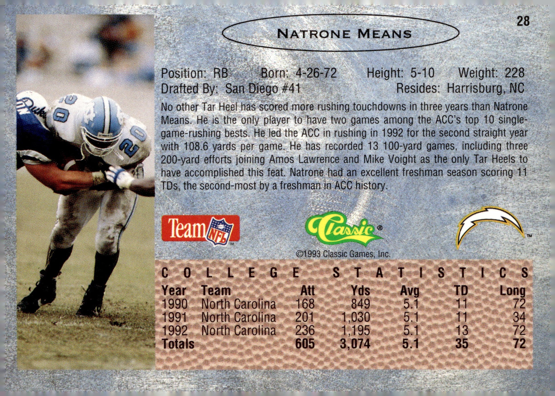 1993 Classic #28 Natrone Means