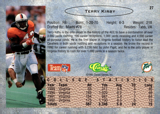 1993 Classic #27 Terry Kirby