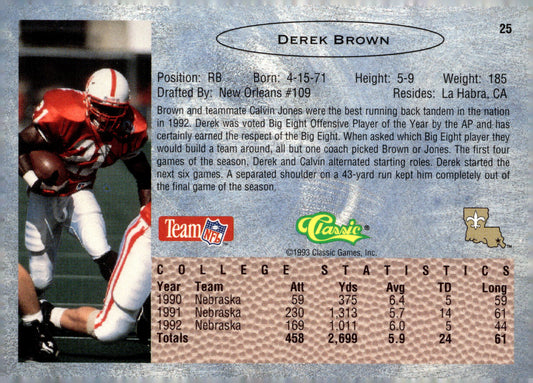 1993 Classic #25 Derek Brown