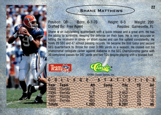 1993 Classic #22 Shane Matthews