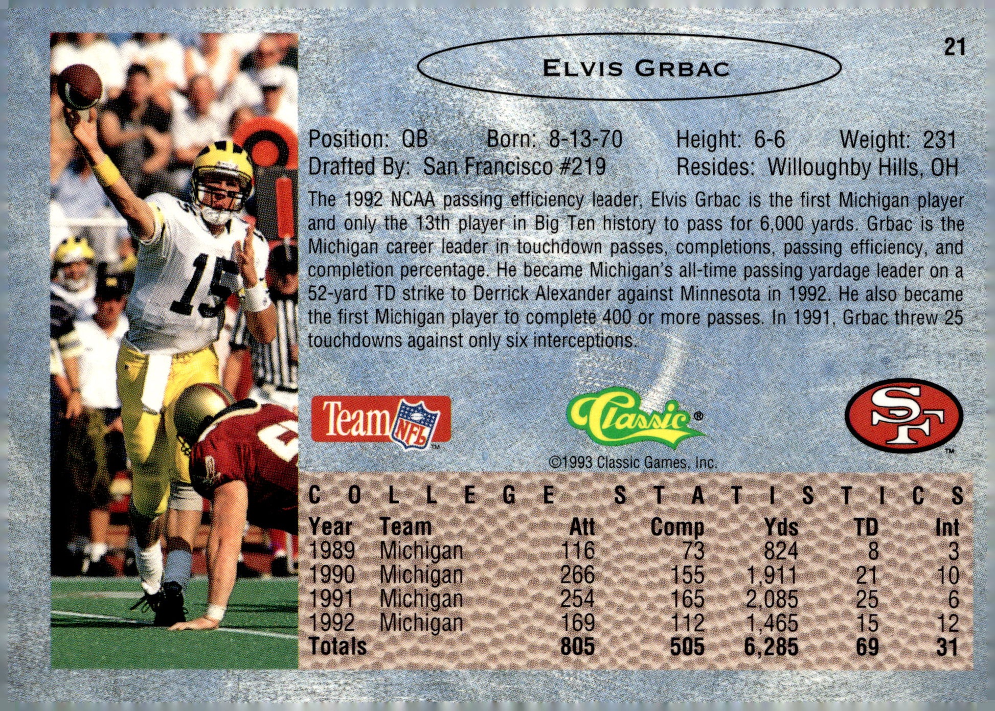 1993 Classic #21 Elvis Grbac